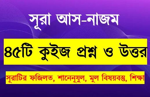 You are currently viewing সূরা আন নাজম সম্পর্কে ৪৫টি কুইজ প্রশ্ন সহ বিস্তারিত